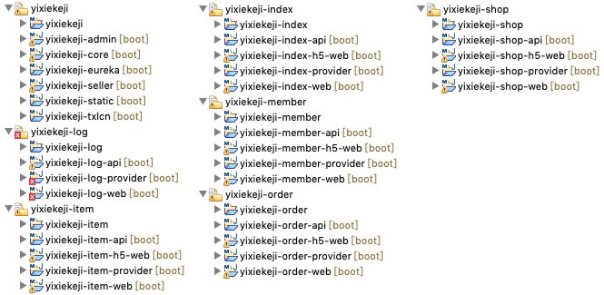 java B2B2C商城报表系统